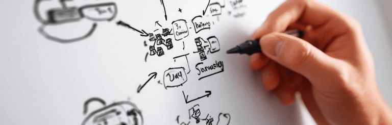 מפת מסע הלקוח - sales pro